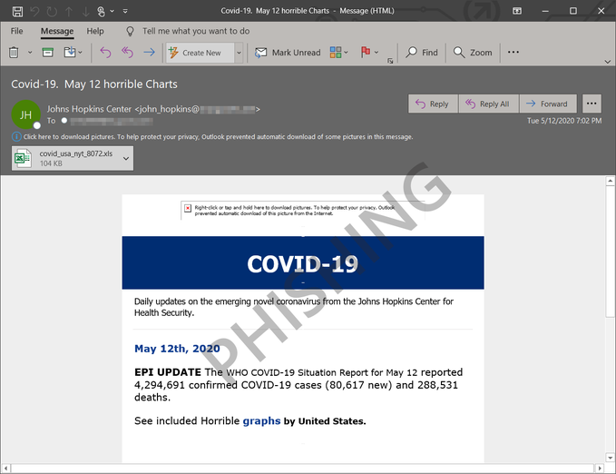 covid excel 2